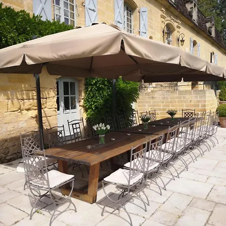 Villa Forge Neuve Casa vacanze Mauzens-et-Miremont