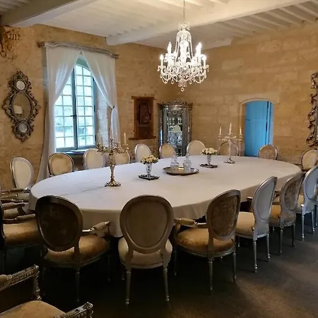Villa Forge Neuve Mauzens-et-Miremont